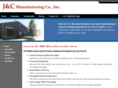 ezflowcoating.com