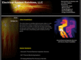 elecsyssol.com