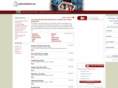 anaheimland4sale.com