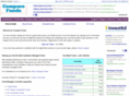 compare-funds.com