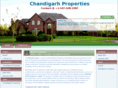 getchandigarhproperty.com