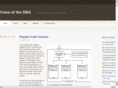 voiceofthedba.com