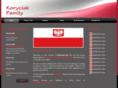koryciak.com