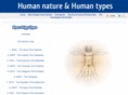 human-types.com