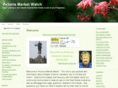 victoriamarketwatch.com