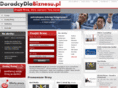 doradcydlabiznesu.pl