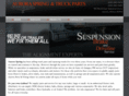 auroraspring.com