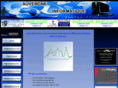 auvergne-informatique.com