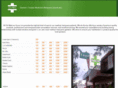denversdispensary.com
