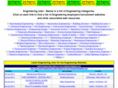 jobengineer.co.uk