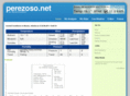 perezoso.net
