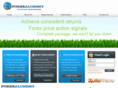forexalchemy.com