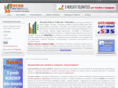 borsaturistica.com