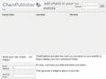 chartpublisher.com