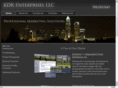 marketingcharlotte.com