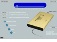 pacific-capacitor.com