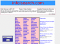 infoisearch.com