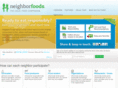 neighborfoods.com