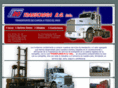 transcargarg.com