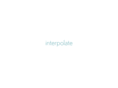interpolate.org