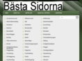 bastasidorna.com