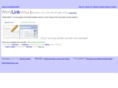 mygolabs.com