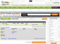 rawdhat.com