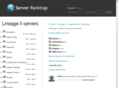 serverrankings.com