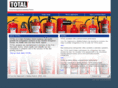totalportable.com