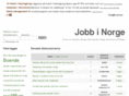 norgeforum.se