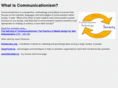 communicationism.org