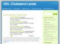 hdlcholesterollevels.org