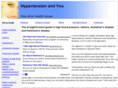 healthquadrant.com