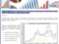 trendiq.com