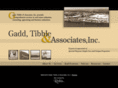 commercialappraisers.com