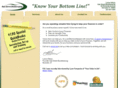 knowyourbottomline.com