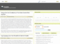 congolop.com