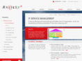 itilexpert.mobi