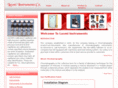 laxmiinstruments.com