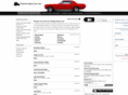 phoenixclassiccars.com