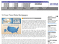 15yearfixedratemortgages.com