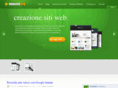 ninoweb.org