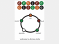 devicecircle.com