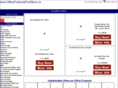 officeproductsfunstore.com