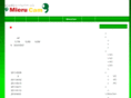 mieru-cam.com