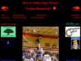 ivcougarbasketball.com