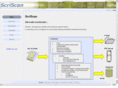 scriscan.com