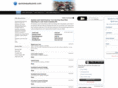 spokanejunkyards.com