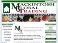 mgthomeware.com