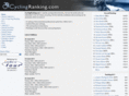 cyclingranking.com